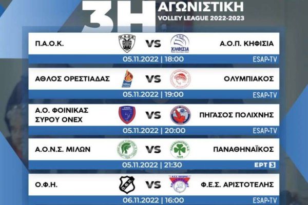 Volley League Ανδρών, 3η αγωνιστική: Με τηλεοπτική κάλυψη η αναμέτρηση Μίλωνας-Παναθηναϊκός