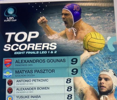 Αλέξανδρος Γούνας στο ApexSports.gr: «Με τη θερμή υποστήριξη του κόσμου του, ο Πανιώνιος μπορεί και το τρόπαιο στο Euro Cup» (pics)