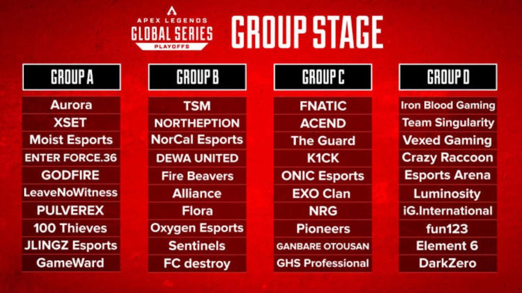 Οι όμιλοι στο Apex Legends Global Series και το χρηματικό έπαθλο του ενός εκατομμυρίου 