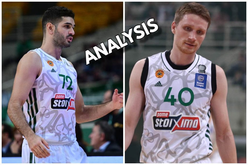 Video Analysis: Η αξιοποίηση των Μαντζούκα και Γκριγκόνις