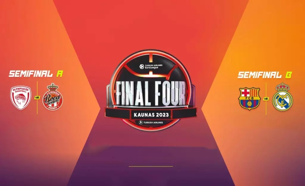 Ο χάρτης των Final Four (info)