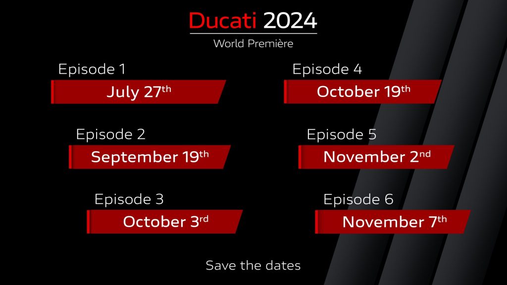 Ducati World Première 2024: η παρουσίαση των νέων μοντέλων της Ducati ξεκινά στις 27 Ιουλίου