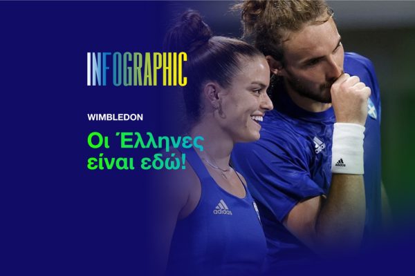 Το ελληνικό τένις μπαίνει στη μάχη του Wimbledon (info)