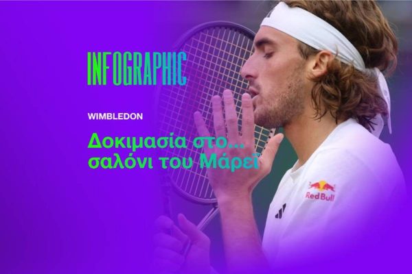 Wimbledon: Δοκιμασία στο… σαλόνι του Μάρεϊ (info)