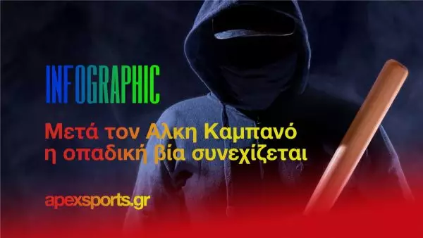 Μετά τον Άλκη η οπαδική βία συνεχίζεται (infographic)