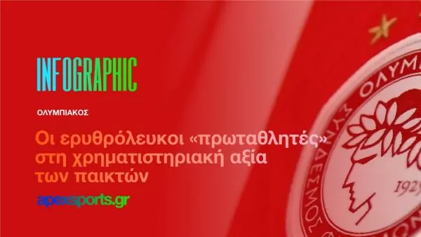 H “ερυθρόλευκη” μεταγραφική υπεροχή (info)