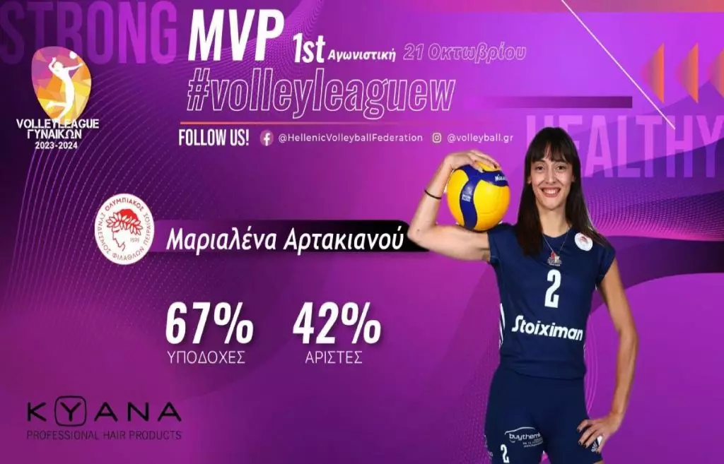 Volley League Γυναικών: MVP της πρεμιέρας η Αρτακιανού (pic)