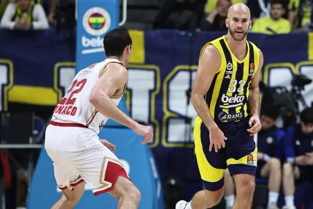 Φενέρμπαχτσε – Μονακό 86-74: Ανώτερη και νικήτρια… (video)