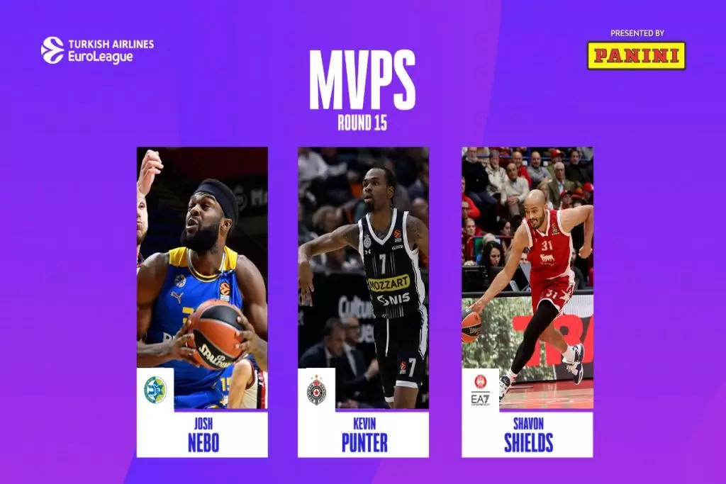 Euroleague: Μοιρασμένο το βραβείο του MVP της 15ης αγωνιστικής