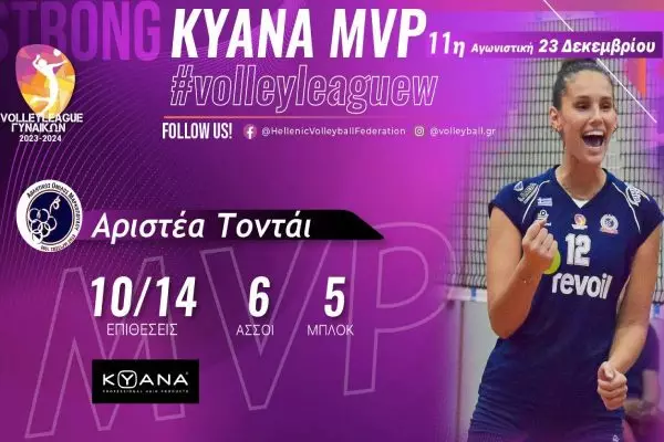 MVP της 11ης αγωνιστικής η Τοντάι